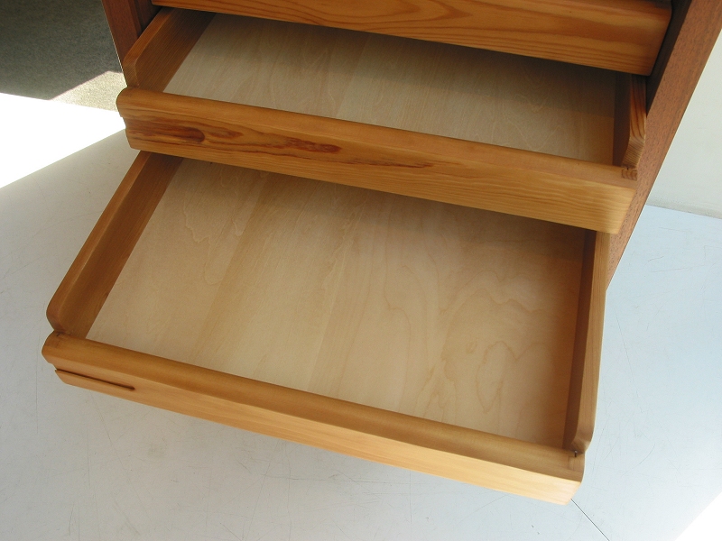 �k���Ƌ�@Cabinet(�֕�)